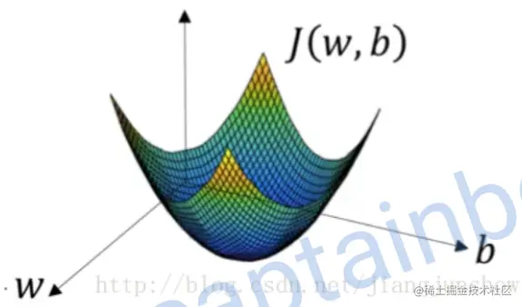 image-20210607115144265
