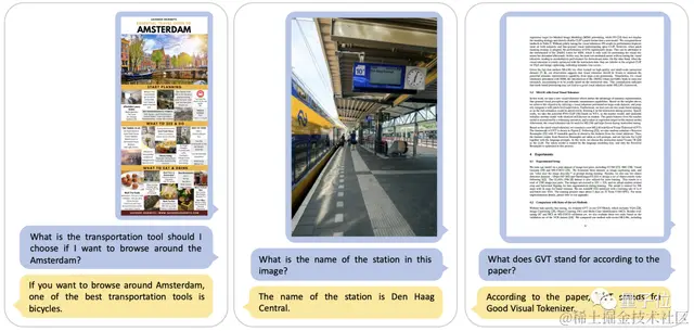 突破分辨率极限，字节联合中科大提出多模态文档大模型