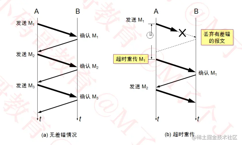 image-20220828103059923