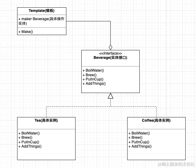 image-20230612230254253