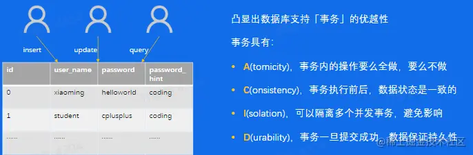 image-20230218104535587