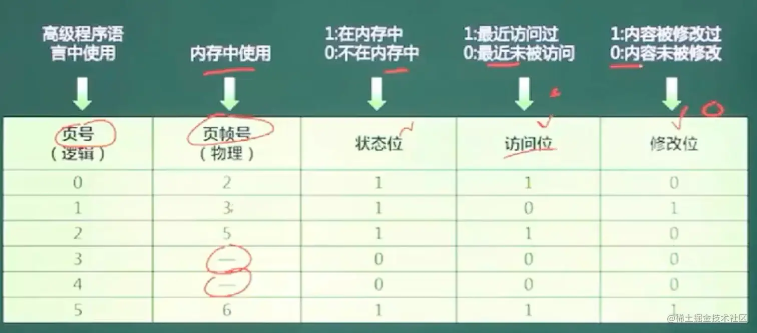 image-20211023153102811