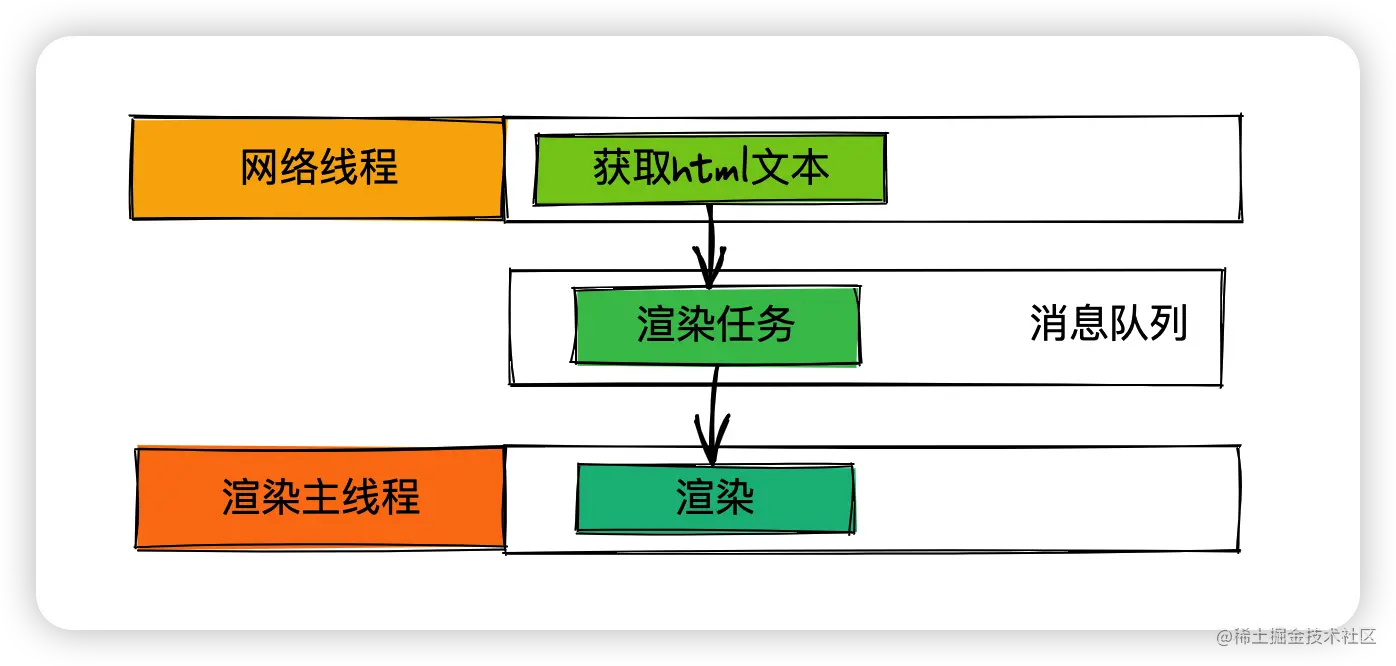 image-20230404145046840