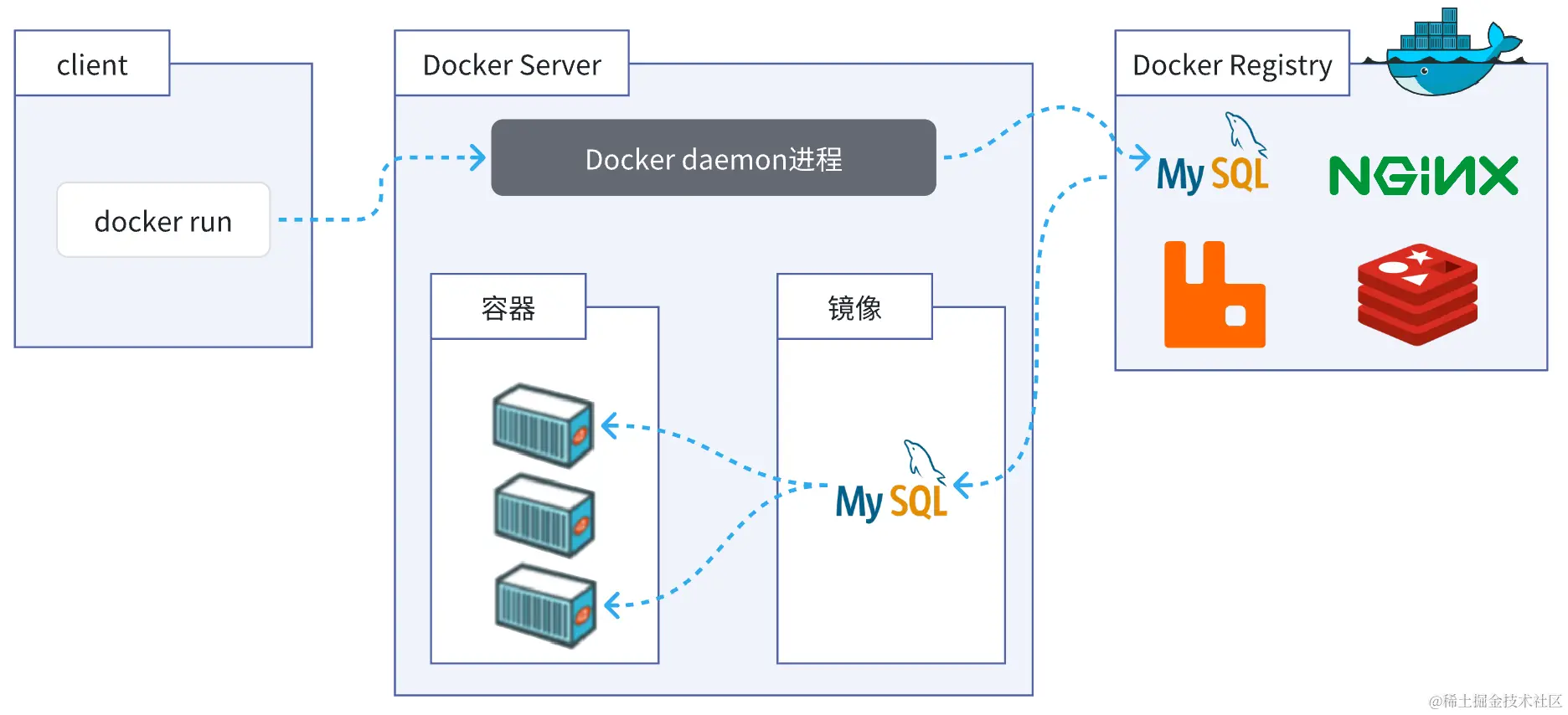 image-20231107112403331