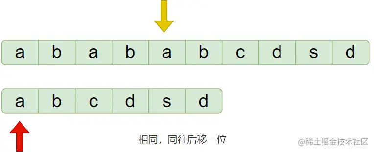 image-20220130221109888