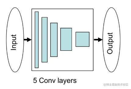 image-20210616163035862