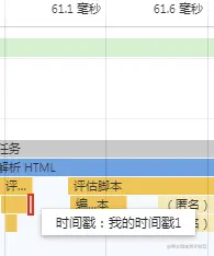 时间线面板上显示执行时机
