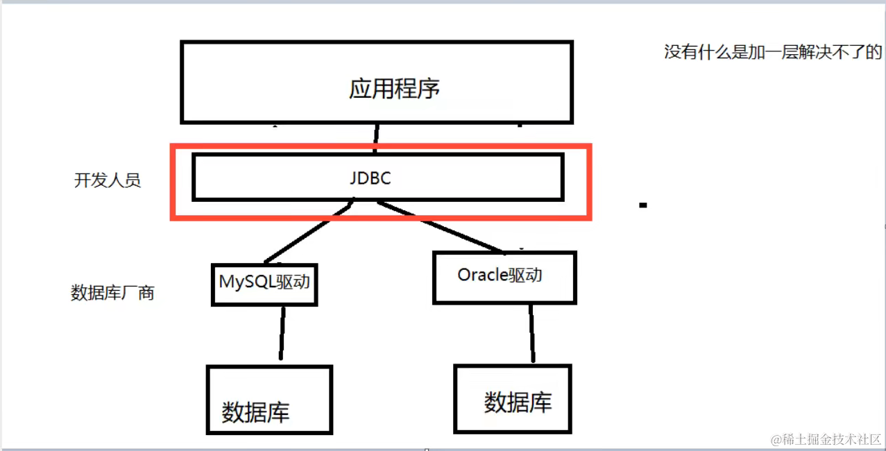 QQ截图20220428220319.png