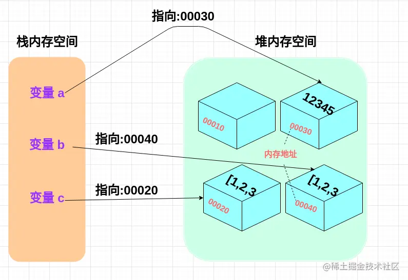 image-20211125204955786