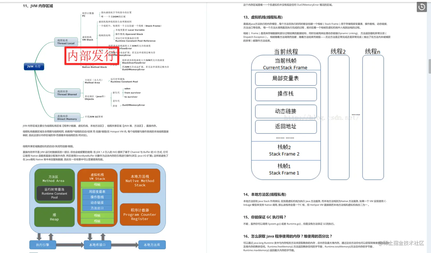五岳核心版上线！这份阿里开发手册核心版又将被多少人疯狂转载？