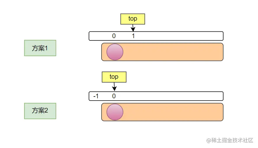 image-20220804161123856