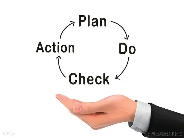 大数据之Python入门语法基础