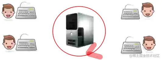 image-20211229230951021