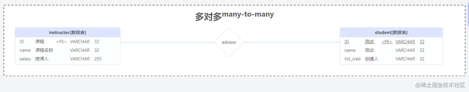 image-20220111160229003