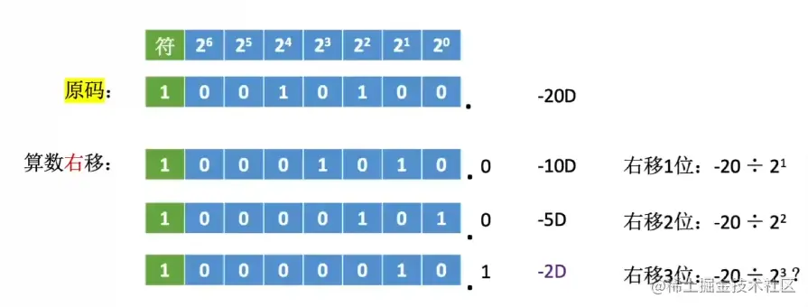 image-20221005215619649