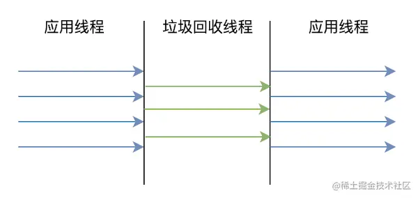 截屏2022-12-11 17.29.05.png