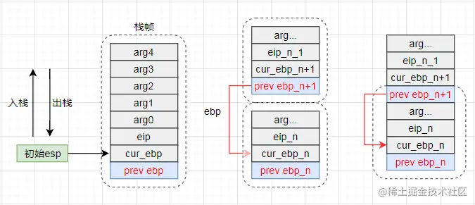image-20210731112443568