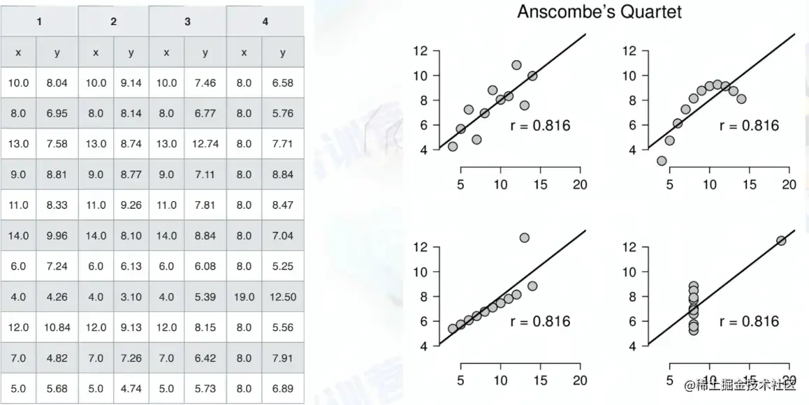 image-20220127171221942.png