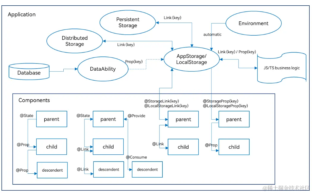 zh-cn_image_0000001502704640