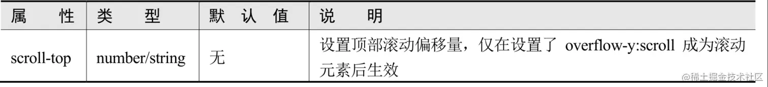 image-20220719180816414