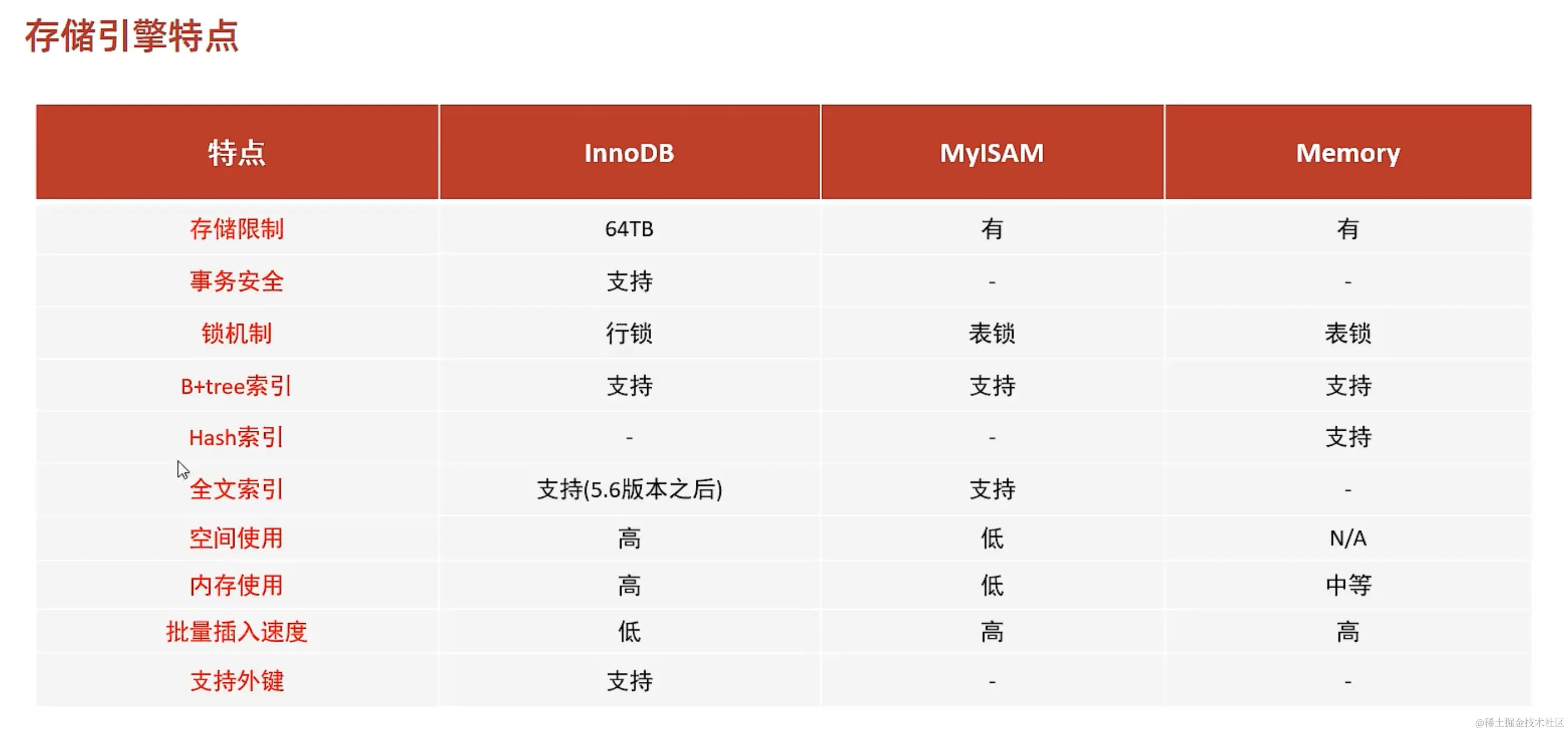 image-20231217201836765