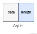 SqlList.png