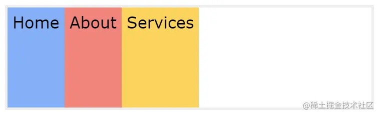 flexbox align items stretch by default