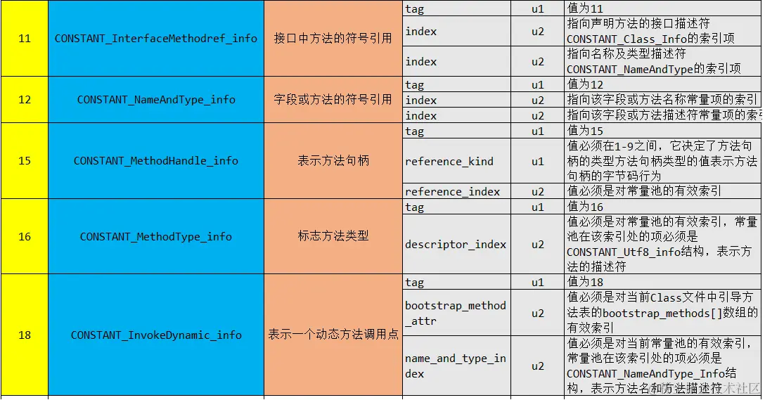 image-20230102211248595