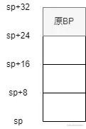 未命名绘图.png
