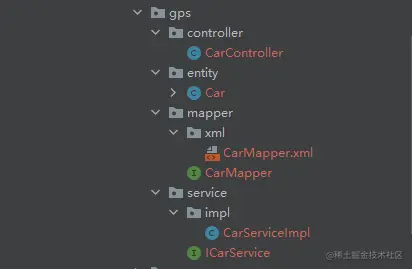 生成后的目录结构