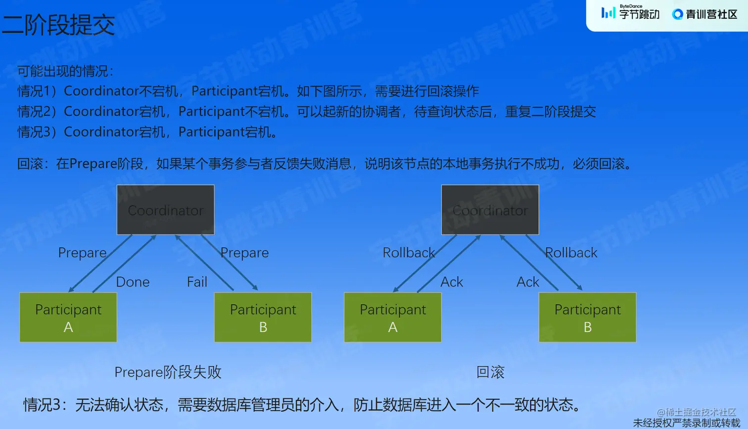 image-20230206185226098