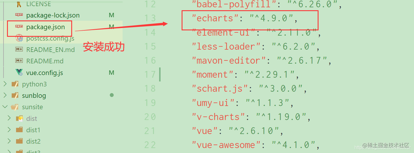 Vue Echarts pie chart encapsulation and two pie charts of the same ...