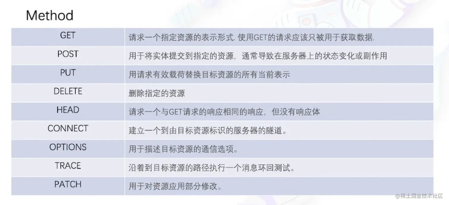 image-20220803223104747