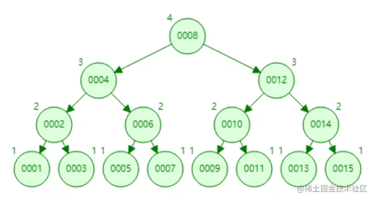 image-20210315221039621