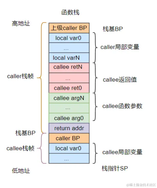 image-20221228235753332