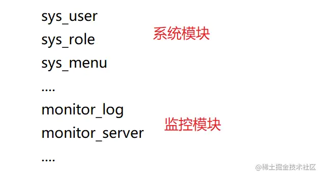 image-20210224220757580