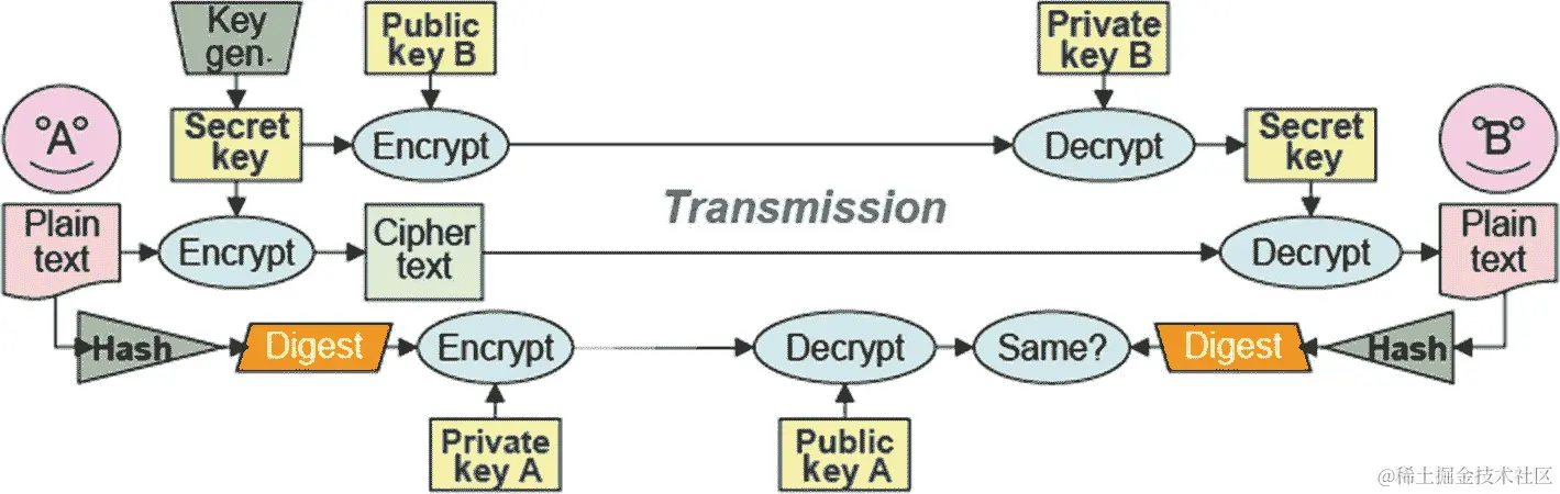 img/505537_1_En_15_Fig3_HTML.jpg