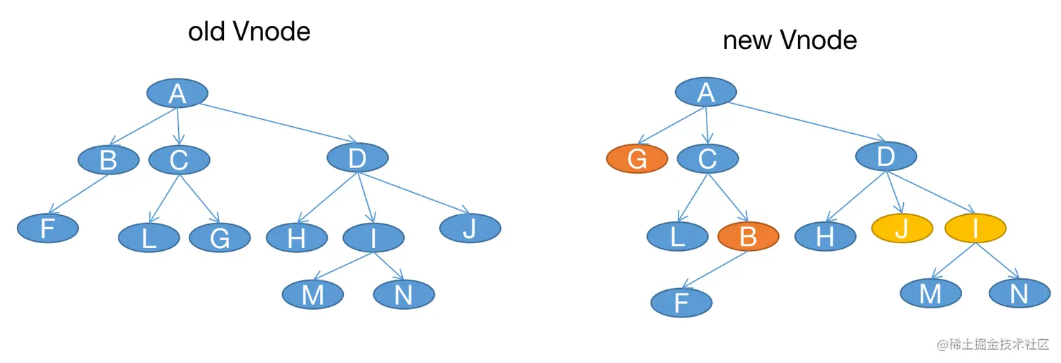 image-20220612144306227