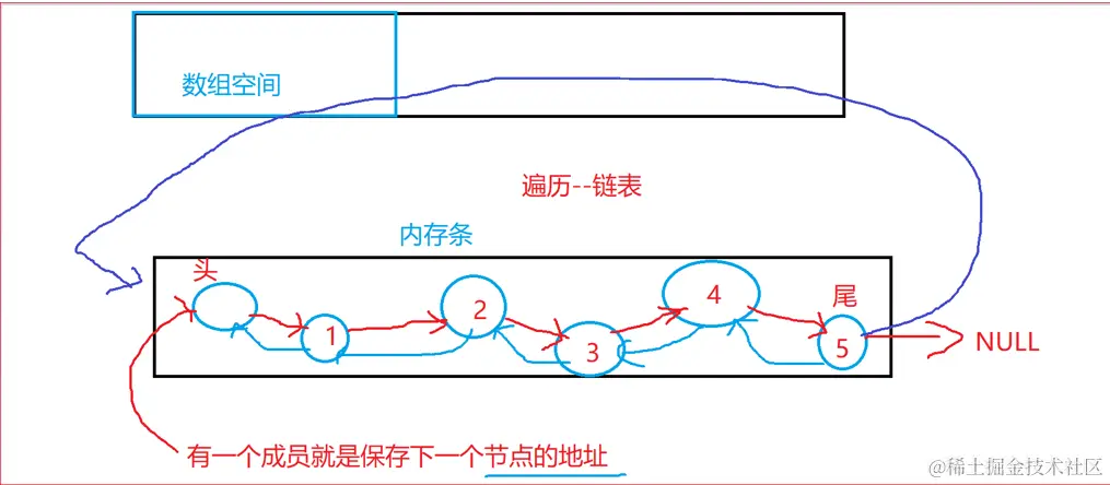 image-20211203094458762