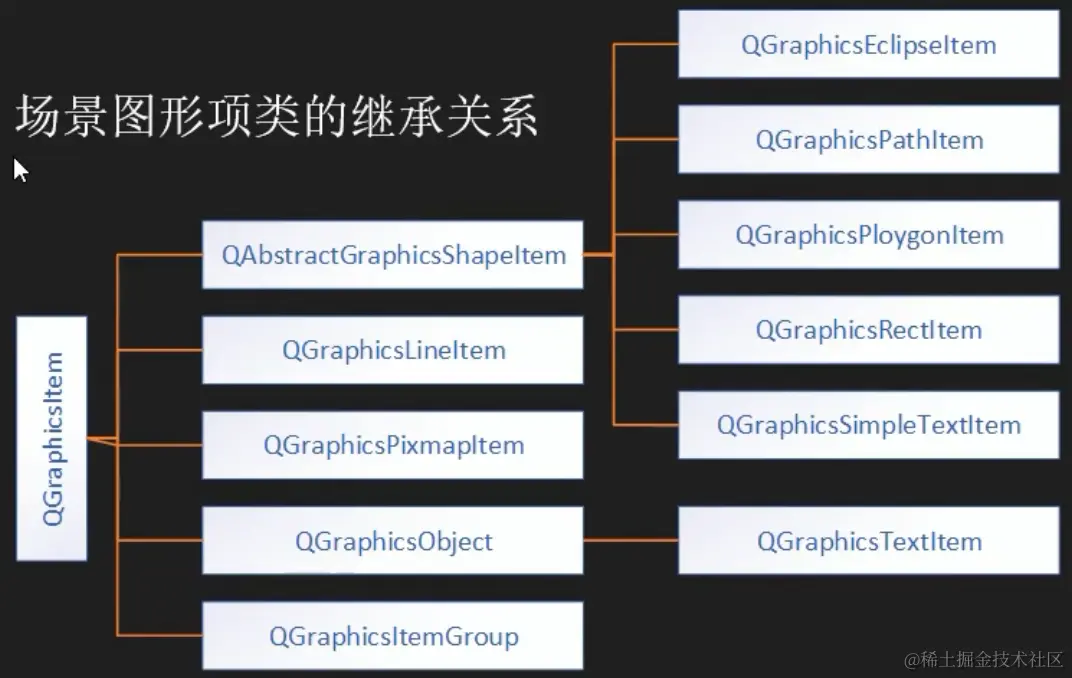 image-20220110103354368