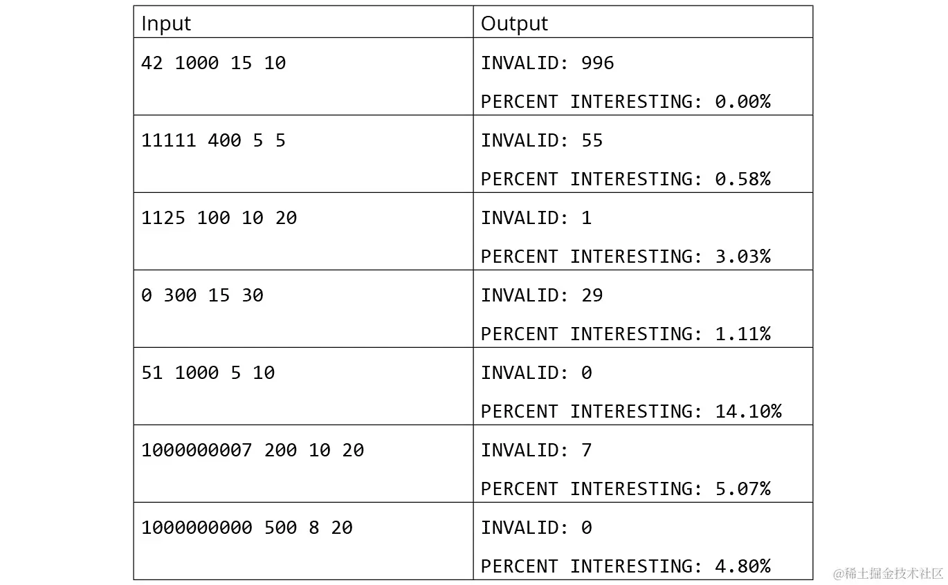 图 7.12：活动 16 的测试用例