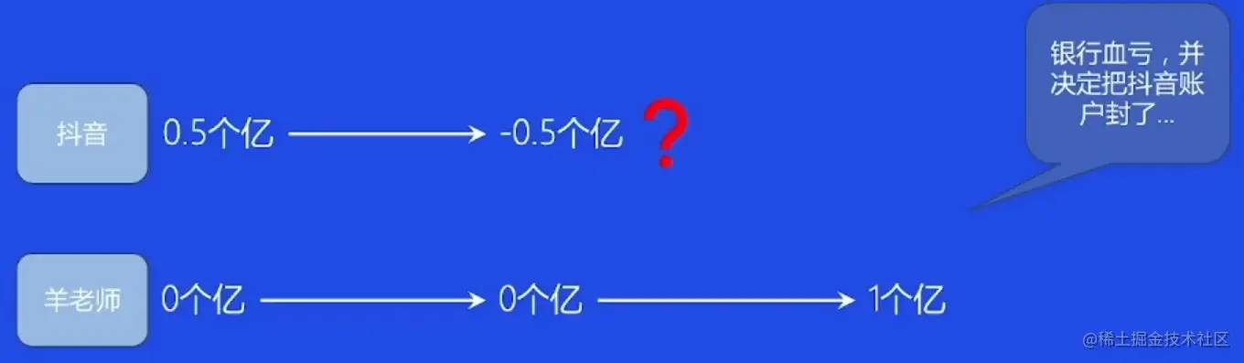 屏幕截图 2023-02-13 165152.png