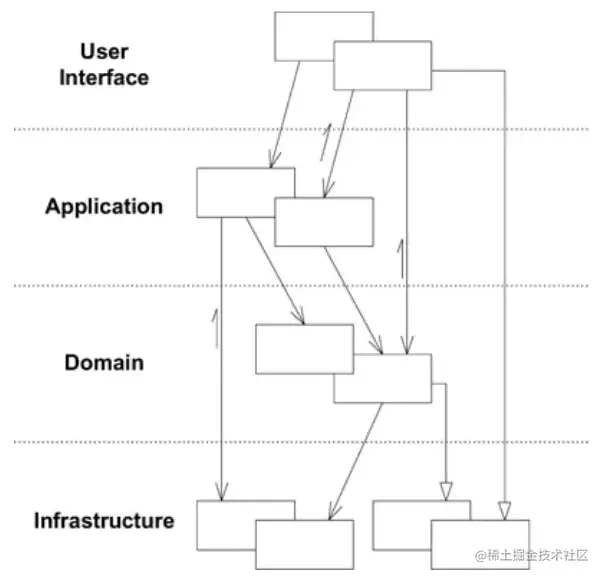 image-20220917220014878