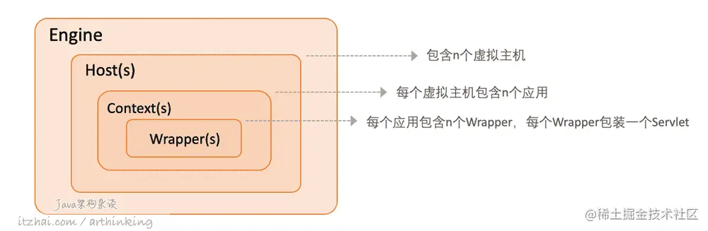 image-20210129000017905