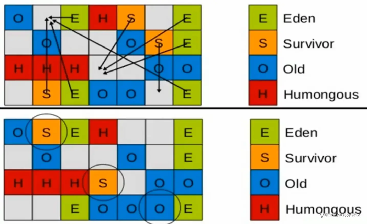 image-20221123154444385