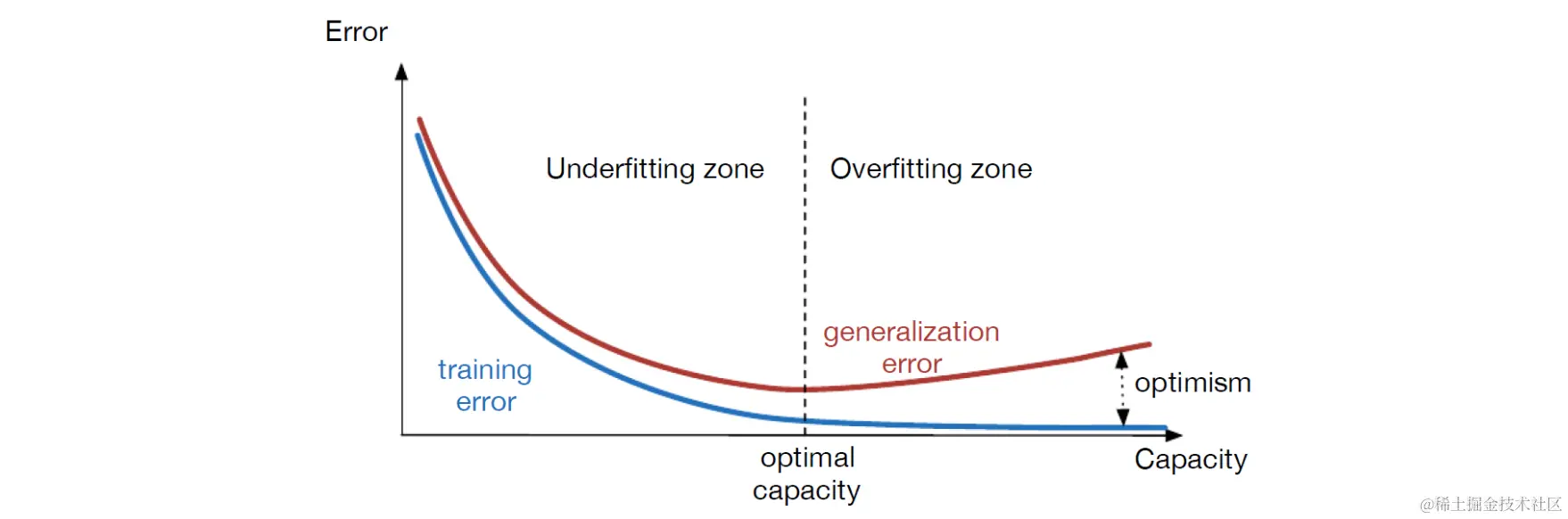 螢幕截圖 2023-12-14 下午4.02.04.png