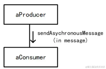 image-20231007145731796