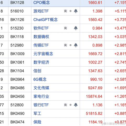 面包真好喝于2023-05-18 17:16发布的图片