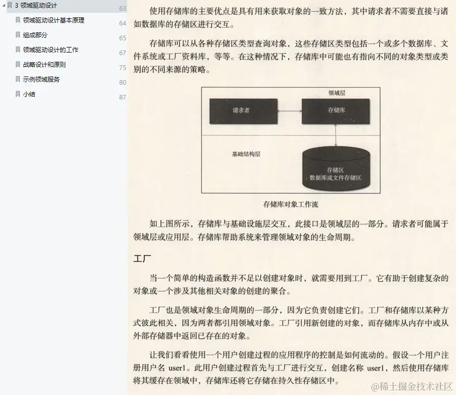就这？腾讯云高工熬夜手写'Java微服务学习笔记'也就让我月薪涨3k