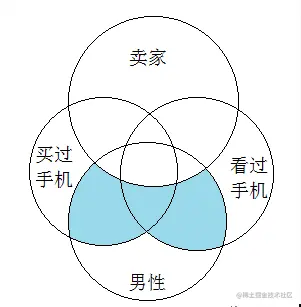 image-20221206201719596